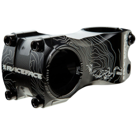 Atlas Stem